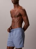 Blue Solid Swim Shorts  Men